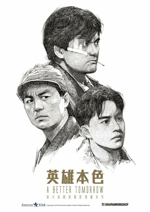 翡特罗特学院本科成绩单